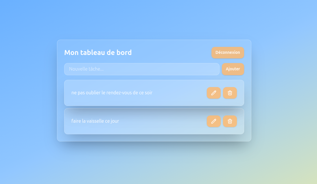 Dashboard FamiPlan