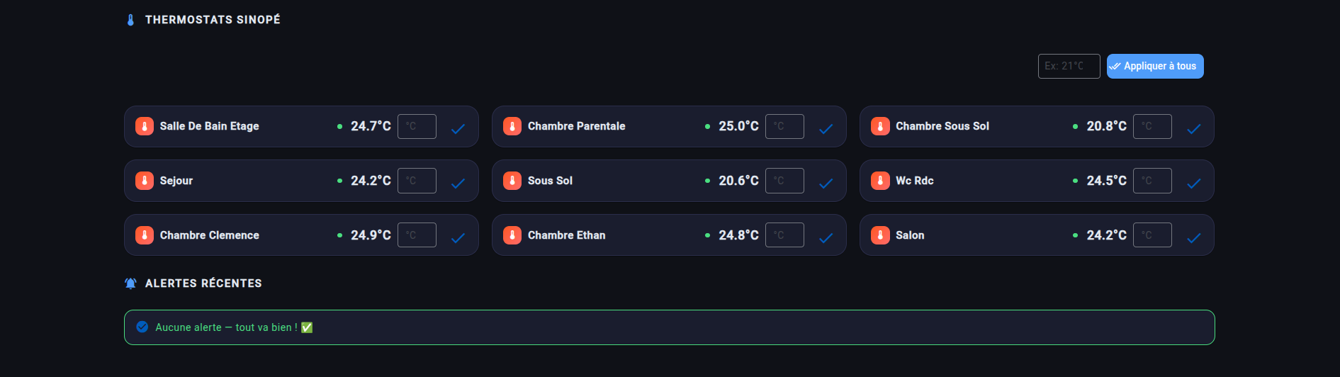 Dashboard IoT Hub - Thermostats